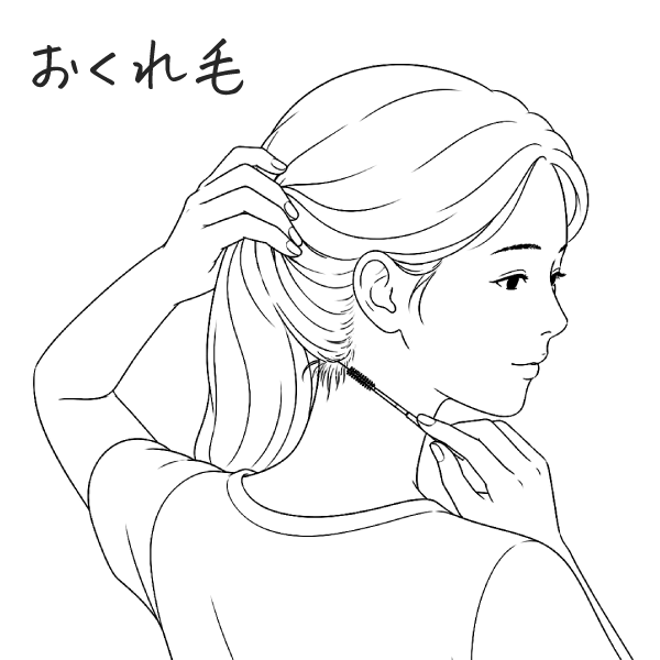 使用方法03