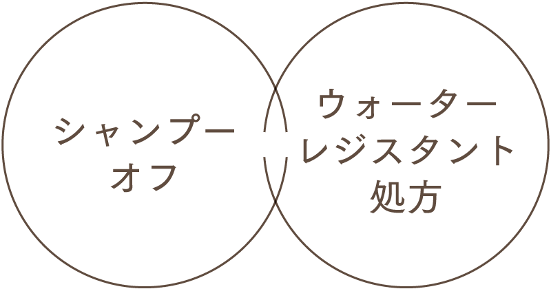 ウォーターレジスタント処方・シャンプーオフ